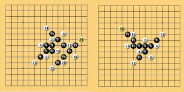 五子棋里面的九宫格走法是怎样的 