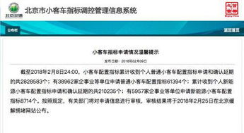 海淀区新能源租赁指标6万一年?真的安全吗?