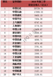 公司有50万我有8%的股,是怎么算有多少钱