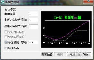 方格网法计算