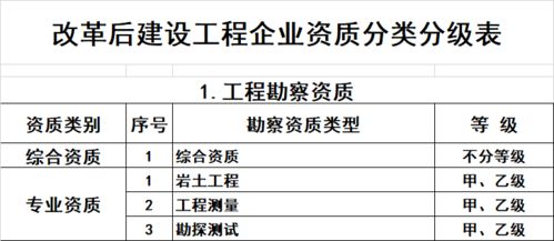 建筑企业管理制度(建筑租赁公司管理制度)