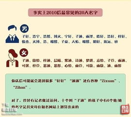 中国最常见的名字 转自暴走日报 