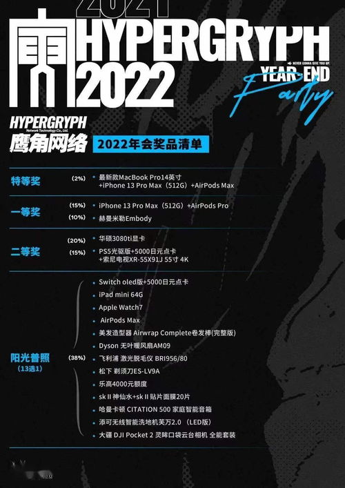 卷起来 2022游戏公司年会奖品出炉,上海圈福利最顶 同行看了大受震撼 7.GAME