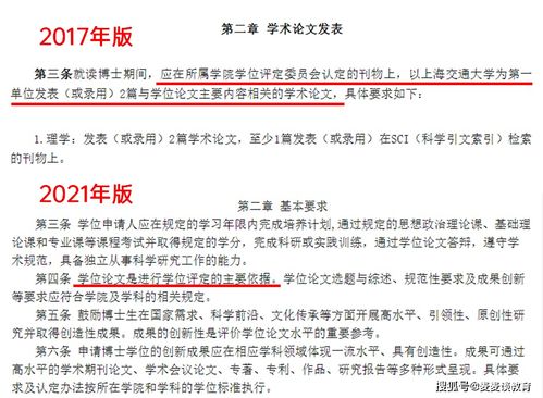 山东大学博士毕业发表论文要求