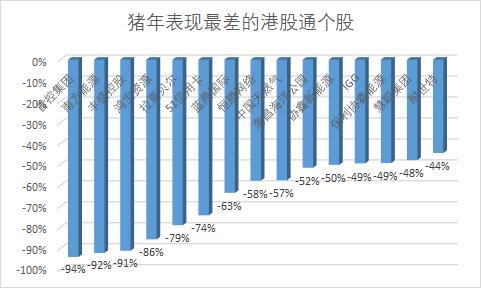 丁二烯橡胶涨近8%，纯碱跌近4%的收评