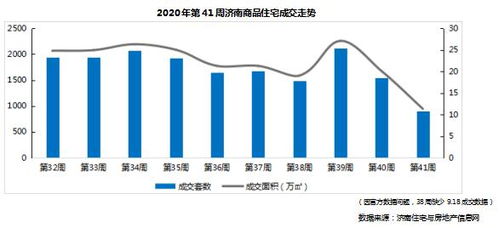 滨化股份：北海碳三碳四项目顺利进展，接受多家券商调研