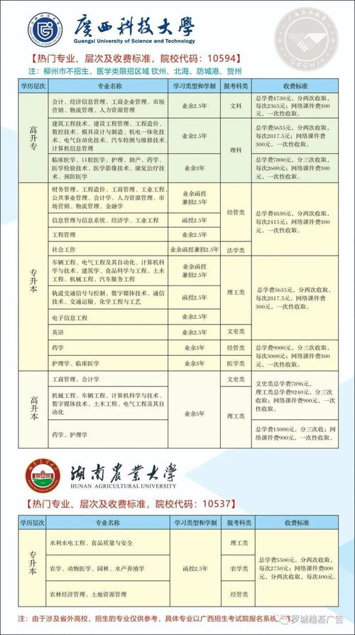 大专毕业两年后考研究生需要什么条件 大专毕业能考研究生吗