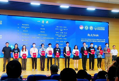 喜报 我院学子在2021年江苏省大学生计算机设计大赛暨2021 第14届 中国大学生计算机设计大赛江苏省级赛中斩获佳绩 