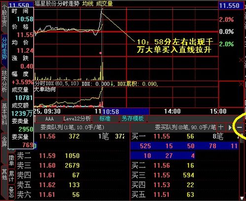 在益学堂软件中，如何通过软件寻找近期龙头 板块和板块中的龙头股？