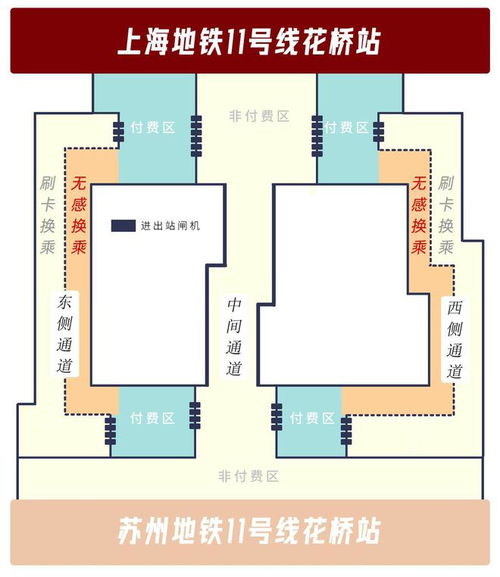 苏州地铁11号线开通运营,苏沪地铁在花桥站互通