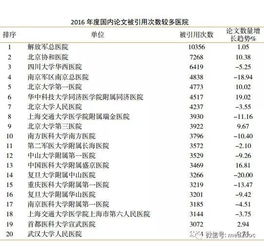 毕业论文引用有数量限制吗