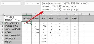 股票公式 我把3个公式合在一起 用AND 现在我想其中的2个条件只要满足其中1个就报警 2个时 当然也报警 谢