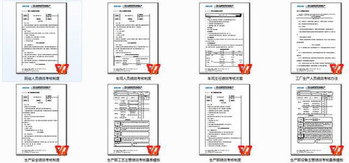 常用的6个部门绩效考核及模板 绩效考核方案