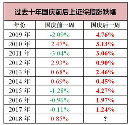 我听说阿尔法狗股票自动交易软件挺好用的，不知道它安全吗？