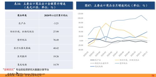 msci指数是什么东东