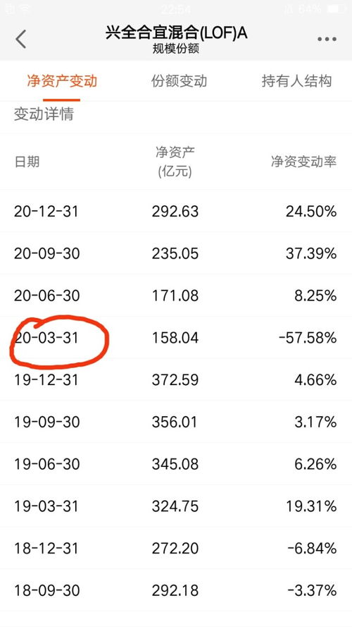 为什么基金公司要暂停申购呢