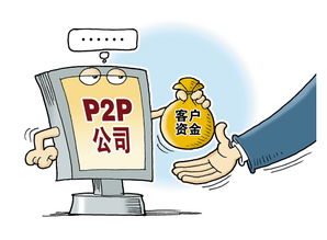 P2P三大兜底模式是什么？