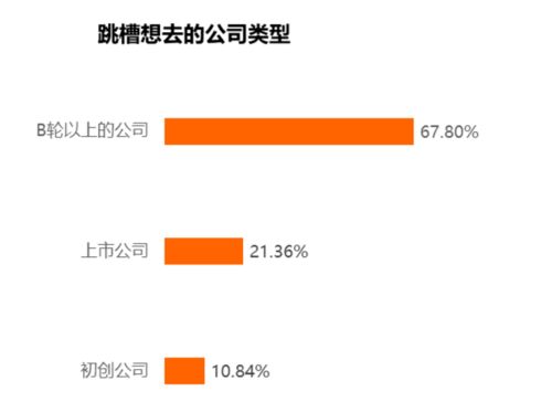 国贸行业大厂排行榜大厂到国贸定制快巴周六日休息吗