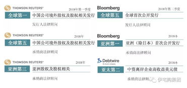 再添重磅助力 伊宅购快乐车行正式签署美国上市法律顾问协议