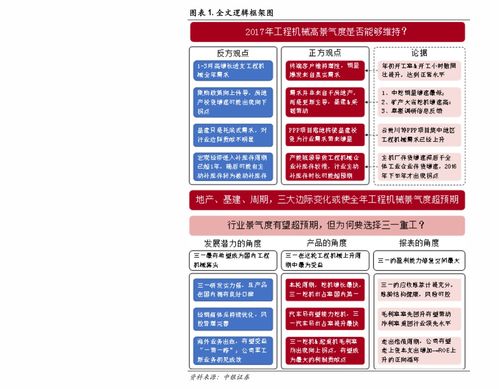 振华重工到底能不能涨了