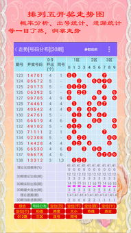 排列五助手下载 排列五助手安卓版下载v3.1.0 