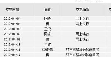 手机银行晚上11点查不到交易明细