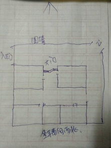 风水罗盘定不准是什么原因 