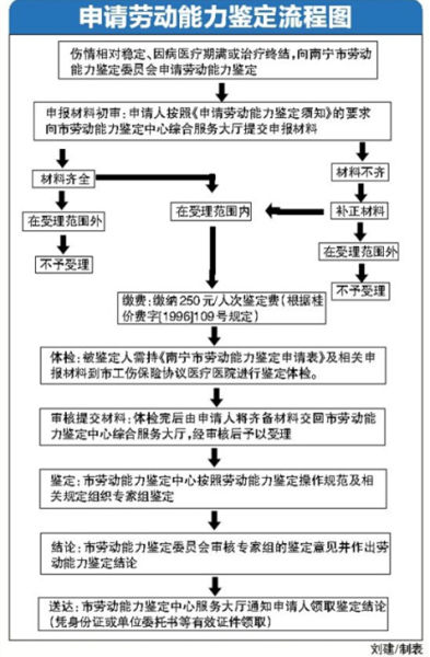 无需由个人缴费的是什么保险(被保险人不需要缴费的保险)