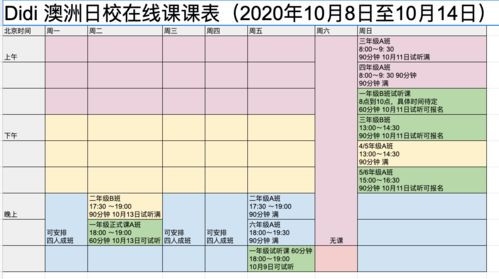 陪你了解澳洲小学真实的英语课