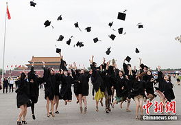 大学生天安门前抛起学士帽庆祝毕业 