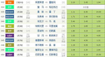 巴萨进球数竞彩推荐单,竞彩足球彩票固定奖金的单注彩票*限额