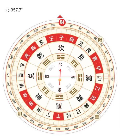 庚金走甲辰大运_庚金2024年甲辰流年运势