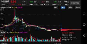 我想卖股票，从买1-3到卖1-3，我该参照哪个价格卖股票？