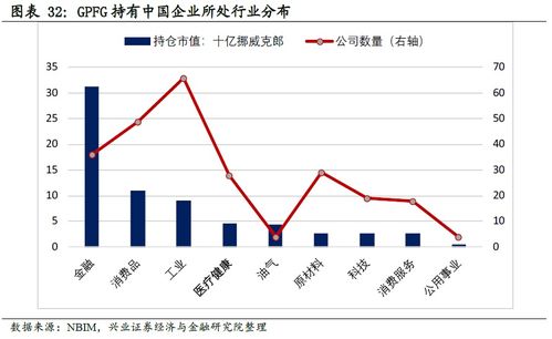 8月30日深市A股主力资金流动个股排行