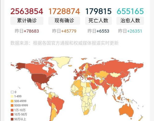 提前了三周 美国2月初已有新冠死者,专家称或只是 冰山一角