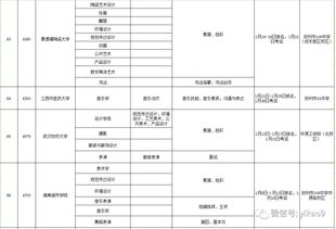 河南省普通高校招生考生服务平台