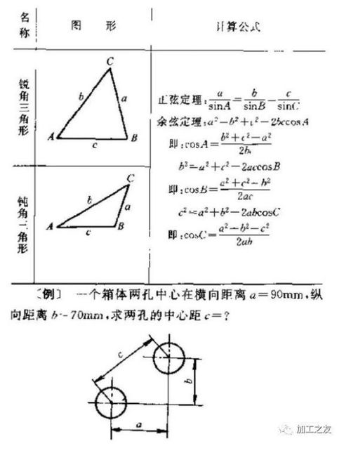 三角形边化角公式 搜狗图片搜索