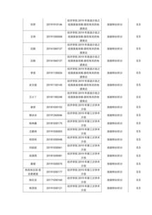 会计学最好的十所大学(会计学校排名)