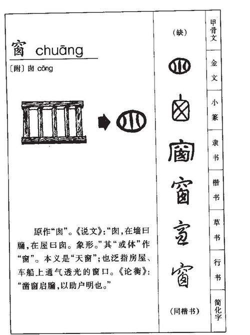 窗的意思 窗字五行属什么 窗字取名的寓意 