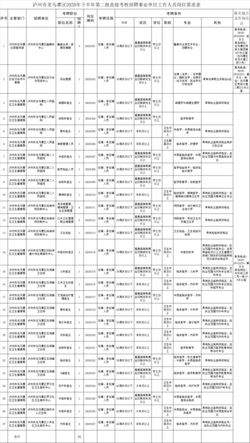 非全日制学历可以出国留学吗(图2)