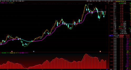 为什么紫金矿业解禁股的成本价才是0.1元，它的发行价不是7.13元，这个是怎么算的？