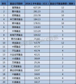 在证券帐户买货币基金进行基金转换收益间断吗