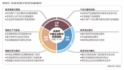 三一集团和三一重工是什么关系？求详细介绍一下！