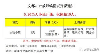 小学数学中级答辩模板范文;教师职称答辩情况评价？