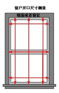 百叶帘窗框量度方法 