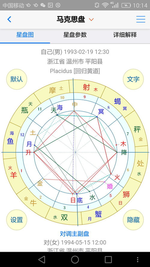 比较盘金星合南北交