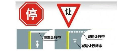 冷知识 像 火箭 的道路标识见过吗 同样的箭头仅边框不一样意义大不同 