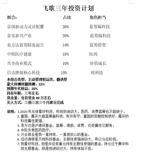 我是基金小白,这是我的三年基金计划,请各位基金吧的各位大神给点意见,后续我就动手