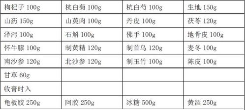 大挑查重率常见问题解答