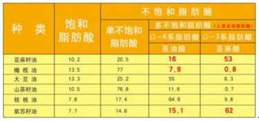 如何评价房地产股的投资价值？